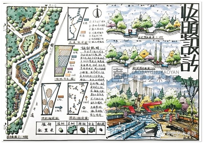 街头绿地景观快题设计 2018