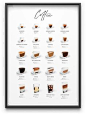 A timeless coffee poster for coffee lovers and caffeine addicts.