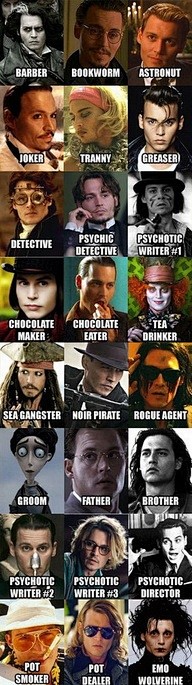 Johnny Depp