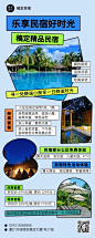 旅游民宿营销粗野主义长图海报