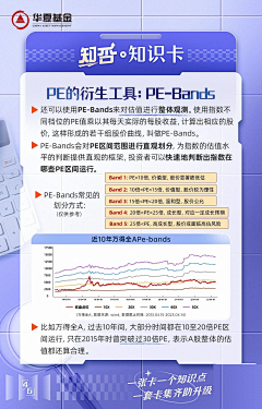 听个小故事采集到H5活动详情页