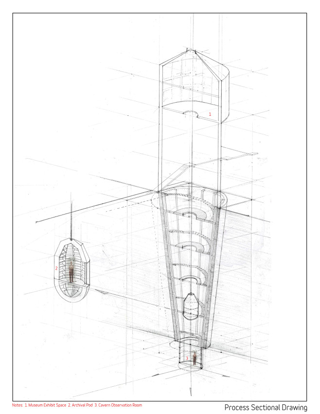 矿井塞：具有教学意义的地下建筑 - 11...