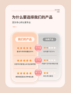 spark858采集到潮国创意chaopx-模块对比直播间