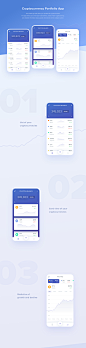 Cryptocurrency Portfolio App : The mobile app that shows your portfolio of cryptocurrencies. The app allows you to view your total ballance, value of each cryptocurrency, and detailed information about growth and decline on the analytics screen.