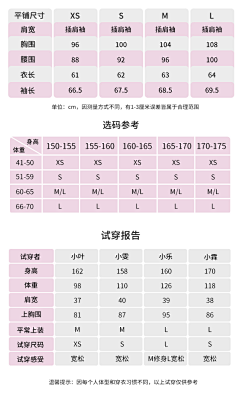 啊姬啊采集到试穿报告