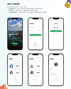 一只泡菜鱼采集到社交app