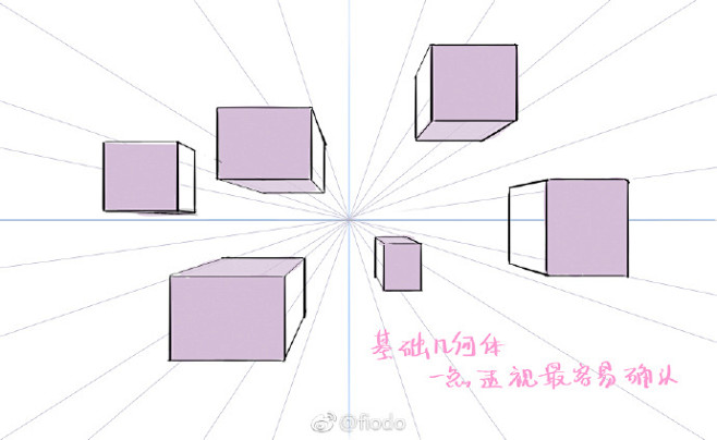 续3大块8小条的基础形状，透视篇
（修改...
