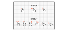 波点西采集到儿童作品思路