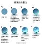 【日语教程汉化】教你15分钟内快速画出玻璃球