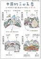 中国的三山五岳