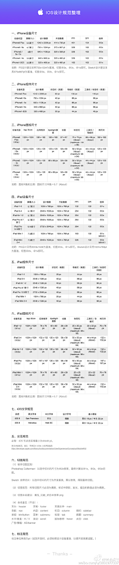 李光子采集到知识收集