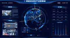 kikiyaaha采集到地图类可视化