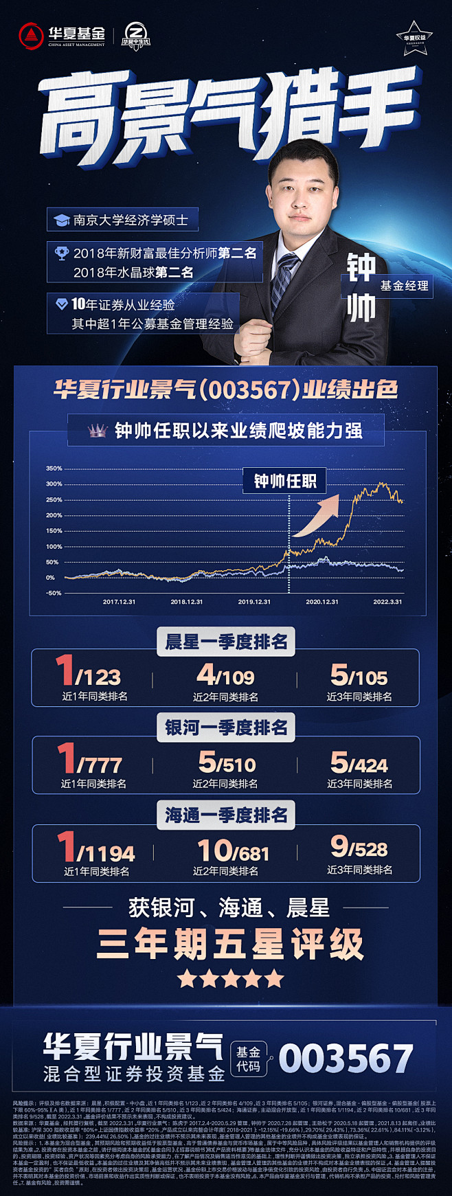 华夏高景气猎手