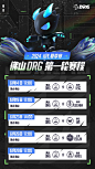 @佛山DRG电子竞技俱乐部 的个人主页 - 微博