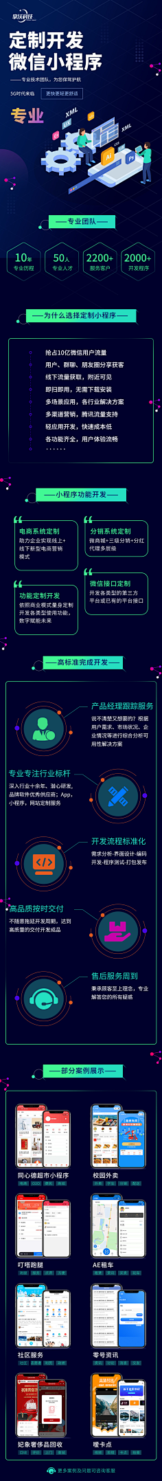 AI 软件 数据 系统 定制开发 APP 小程序 - 落地页-花瓣网|陪你做生活的设计师 | 软件开发小程序开发H5专题设计详情页