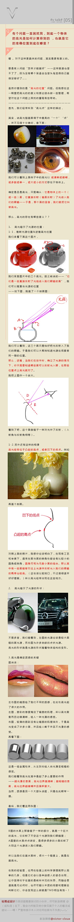 竹叔叔采集到【教程】教你做人