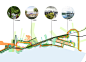 海上田园城市-景观规划设计方案文本