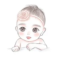手绘头像人像定制漫画插画日系复古卡通生日礼物小清新Q版女朋友-淘宝网