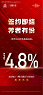 编号：74120023756029855【享设计】源文件下载-房地产老带新活动海报