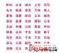点击查看源网页