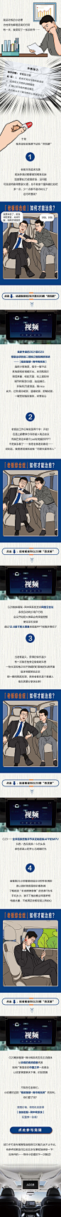 汽车品推价值点海报长图-源文件