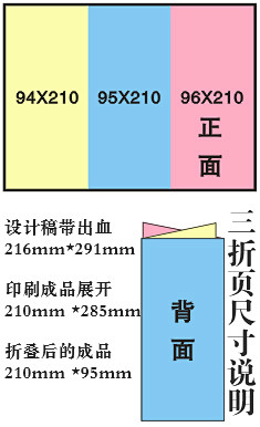 三折页尺寸