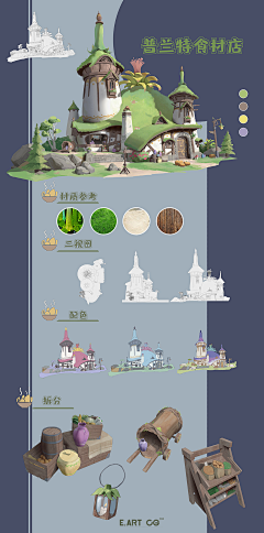 o蝉o采集到场景培训 艺数绘