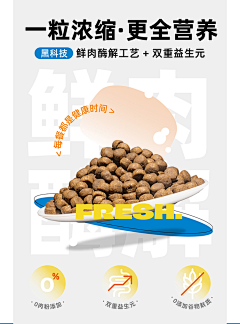 阿黄是戏精采集到宠物