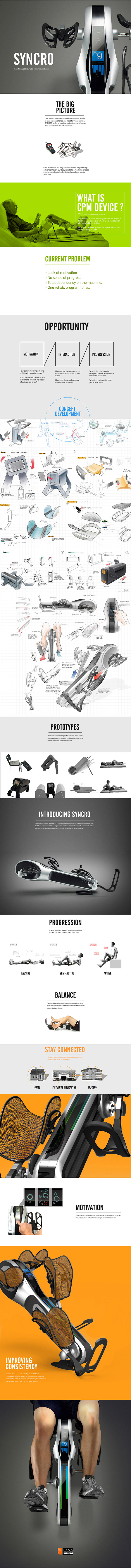 SYNCRO on Behance