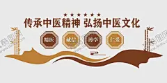 传承中医 【酷图网】传承中医,精神,弘扬,中医,文化