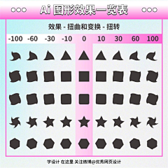 变色龙527采集到排版知识