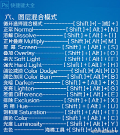 米筱321采集到万一忘了呢~