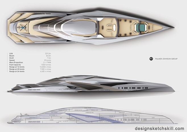 皇家艺术学院游艇设计方案 - 交通工具设...