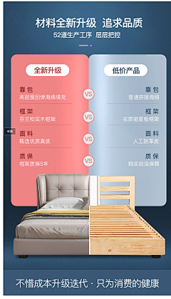 奋~斗~的小z青年丶采集到排版创意