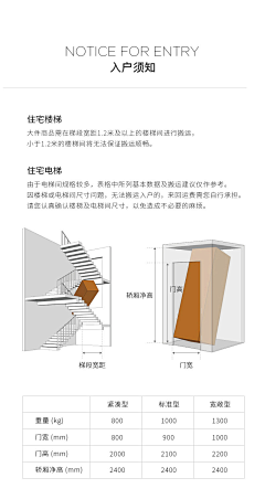 hbIsabella采集到详情页尾