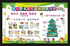 食品安全宣传专栏  - 源文件下载【酷图网】品安全,宣传栏,进校园,食品安全宣传,食品安全月,食品安全日,食品安全海报,食品安全展板,食品安全知识,食品安全教育,学校食品安全,校园食品安全,食堂食品安全,315食品安全,食品安全科普,食品安全制度,食品安全法规,食品安全挂画,食品安全口号,食品安全标语,学生食品安全,企业食品安全,