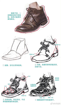 敖丽1采集到服饰