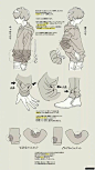 #设计秀[超话]# 一组衣服褶皱的画法参考！... 来自Sai资源库 - 微博