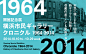 開館記念展 横浜市民ギャラリークロニクル1964―2014