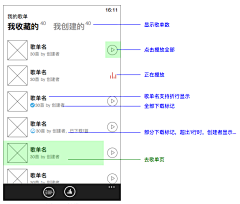 罐头鱼采集到交互/原型/表单