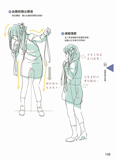 增城采集到【参考】2为绘画角色注入生命力2