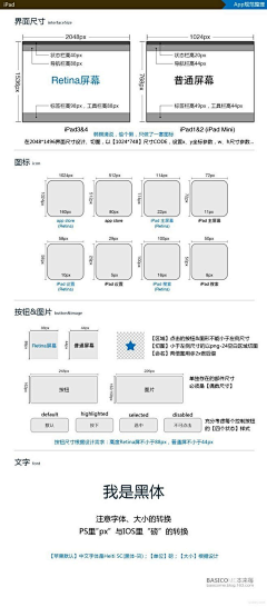 金旭子采集到APP设计规范