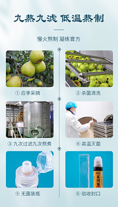 栗子1213采集到梨膏