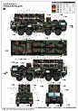 德国KAT-1A1“爱国者”导弹发射车(a)