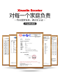 公众号“山岩视觉”整理分享 - 证书