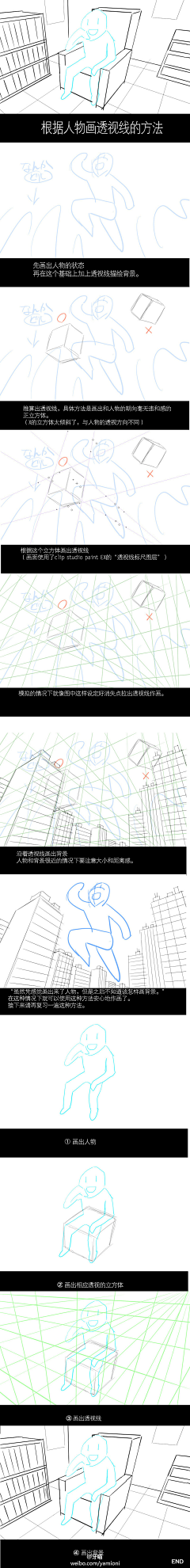 雪珂虫采集到绘画流程