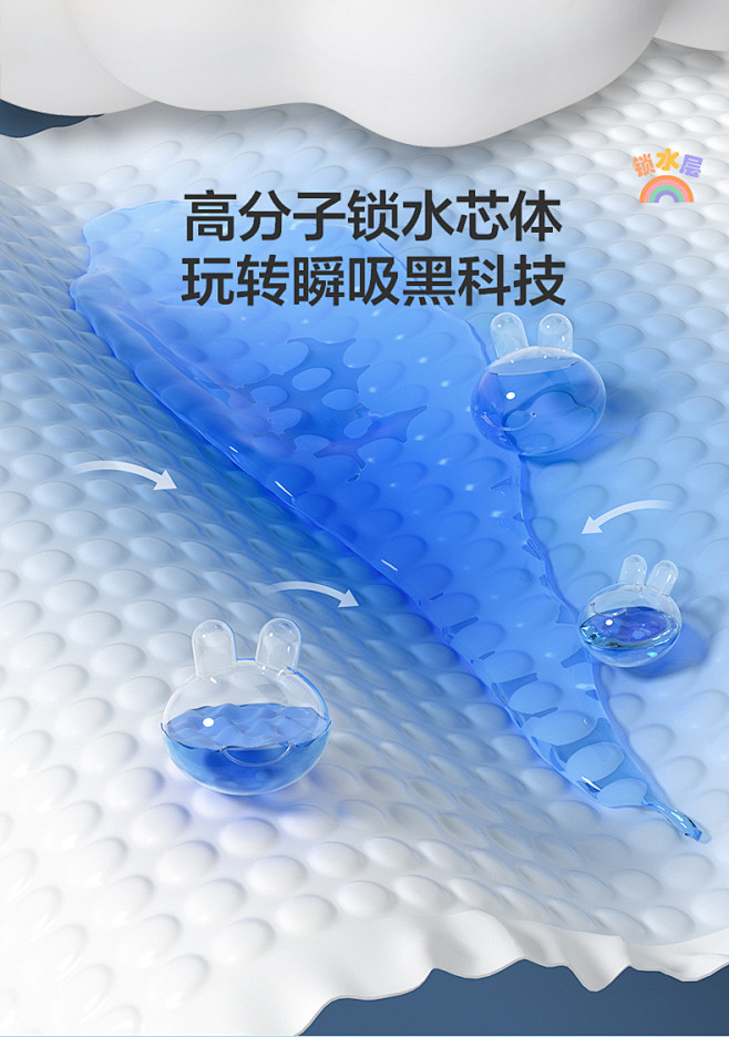 兔头妈妈lite彩虹纸尿裤拉拉裤大吸量婴...