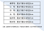 可爱手提袋子 不透明塑料袋 方便口代便利店卡通礼物带袋打包代子-淘宝网