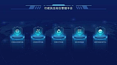 祝哈哈采集到web-门户