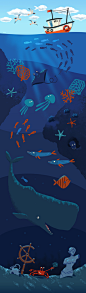 Board game "Bathyscaphe' : Board game